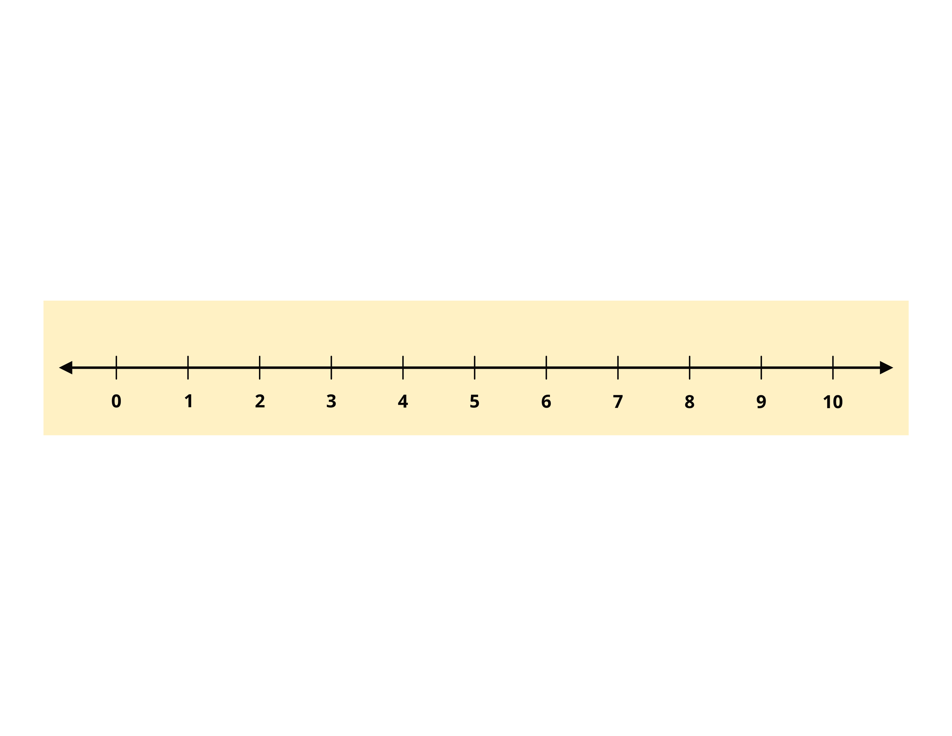 single yellow number line 0 to 10 free printable