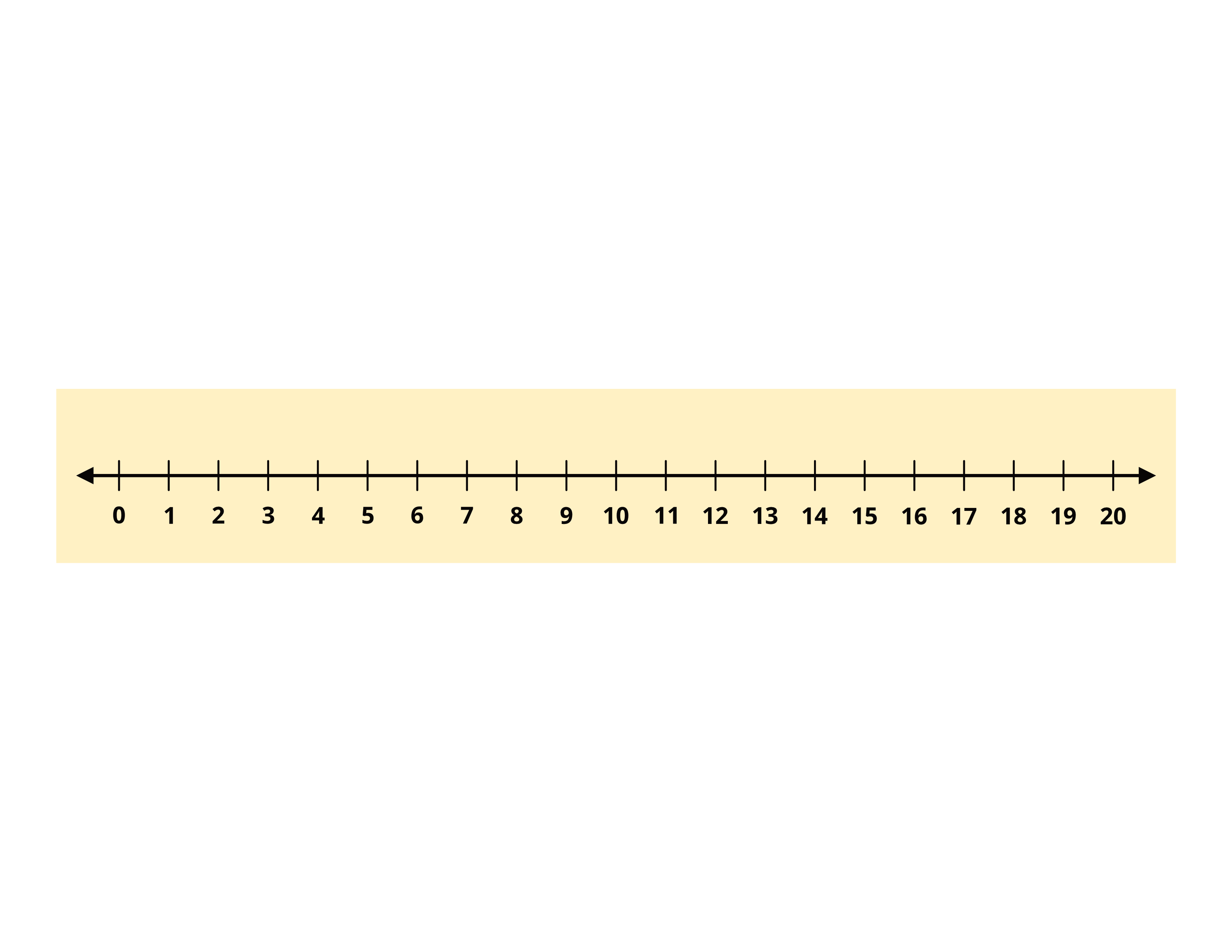 single yellow number line 0 to 20 free printable