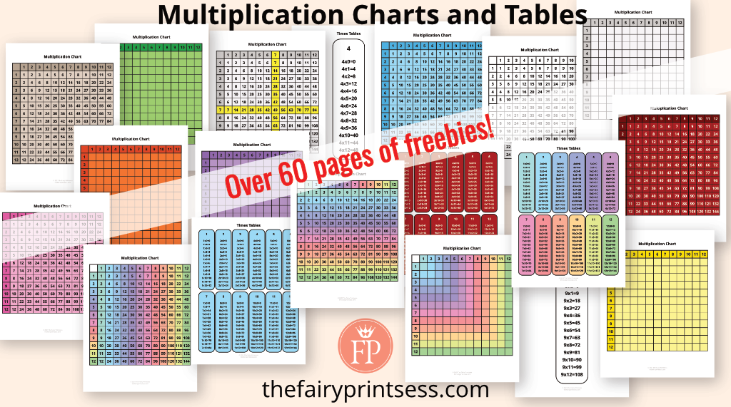 multiplication chart printable and multiplication table printable free printables